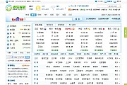 麦乐网址导航PHP程序源码 v1.0-114啦开源系统为核心,综合hao123,qq网址导航修改而成