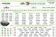 AKCMS php网址导航系统源码 v5.0.6 GBK版